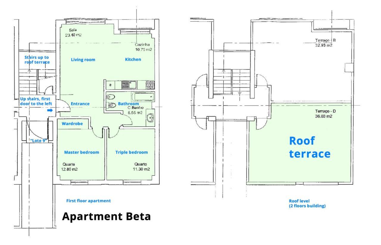 Apartment Beta - 2 Bedrooms, Private Rooftop Patio With Hot Tub, Bbq And View เฟร์รากูโด ภายนอก รูปภาพ